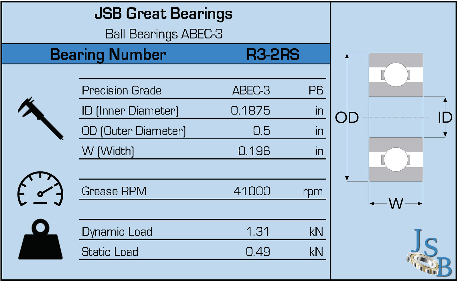 (Qty. 2) R3-2RS C3 EMQ Premium Seal Ball Bearings ABEC-3 0.1875″x0.5″x0.1960″