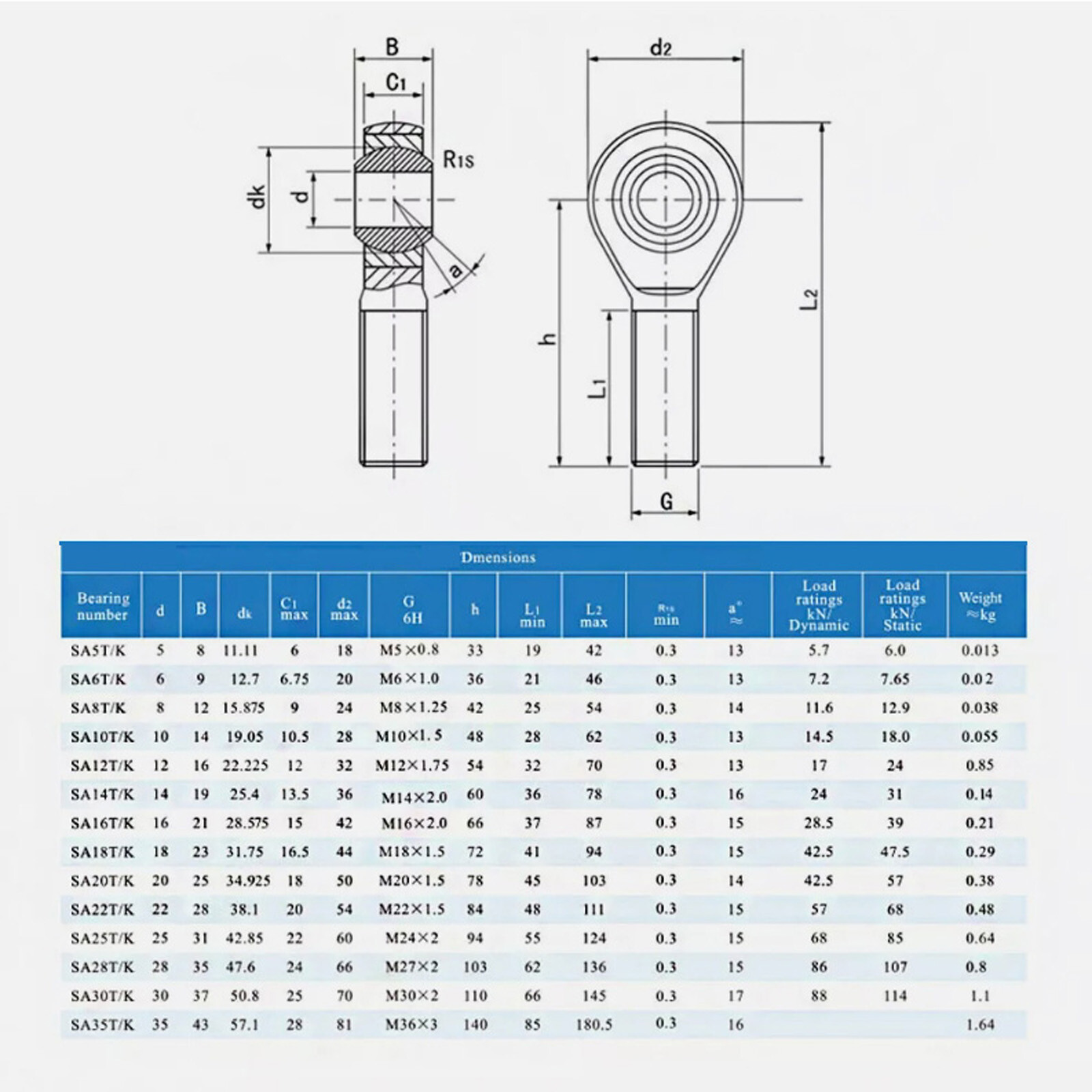 A2 Stainless Steel Bearing Rose Joint Male Rod End, Left / Right Thread M6-M30