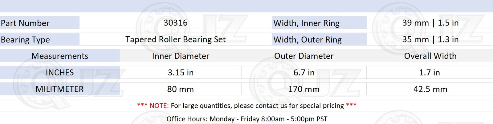 [1-Pack] 30316 Tapered Roller Bearing Set 80 mm x 170 mm x 42.5 mm (IDxODxW)