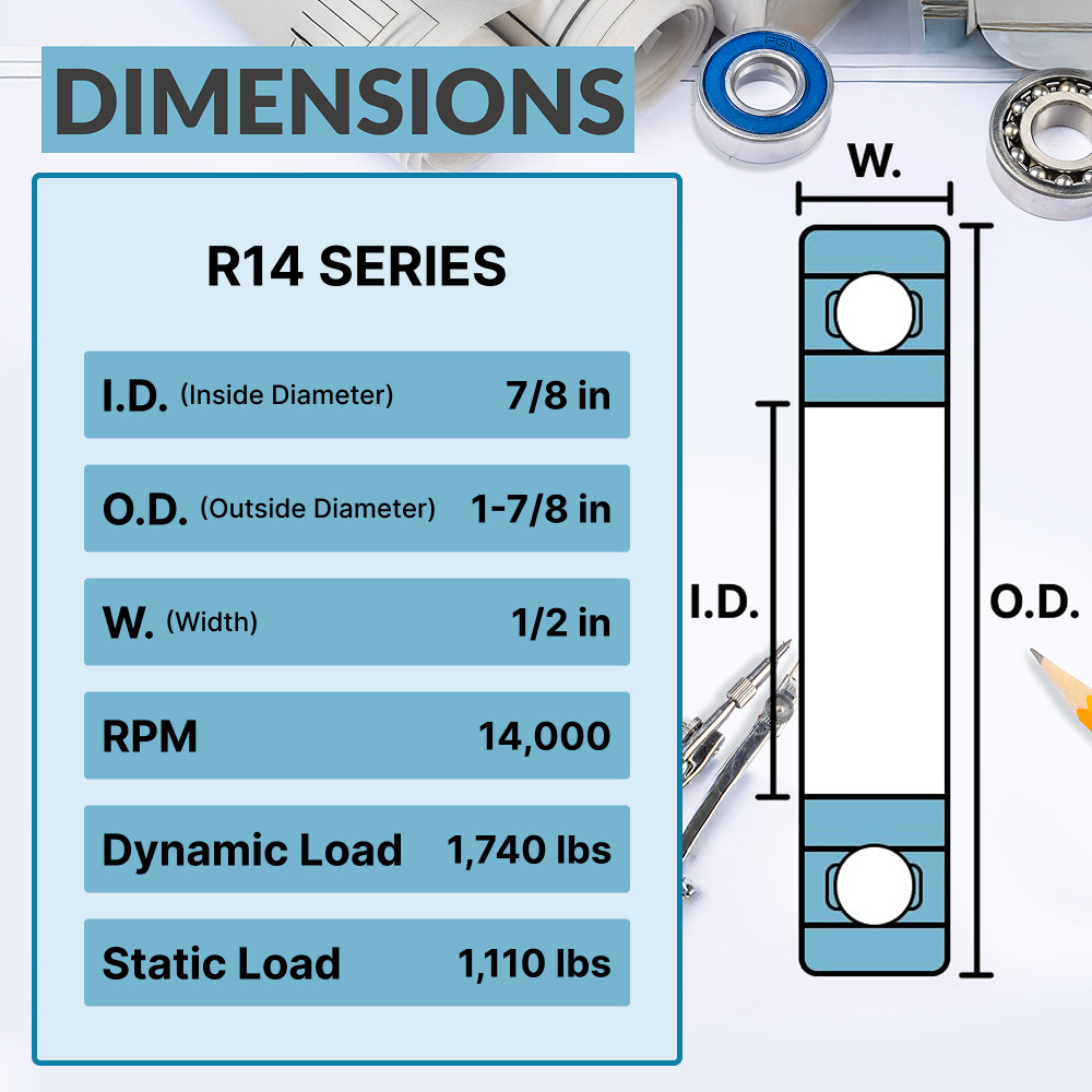R14-2RS Premium Rubber Seal Ball Bearing C3 EMQ, 7/8″x1-7/8″x1/2″, R14rs