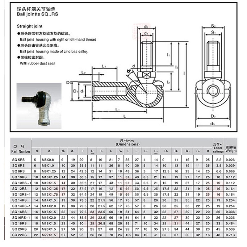 SQ Male-Female Thread Shape Ball Joint Rod End Bearings M5 – M22 Right Thread