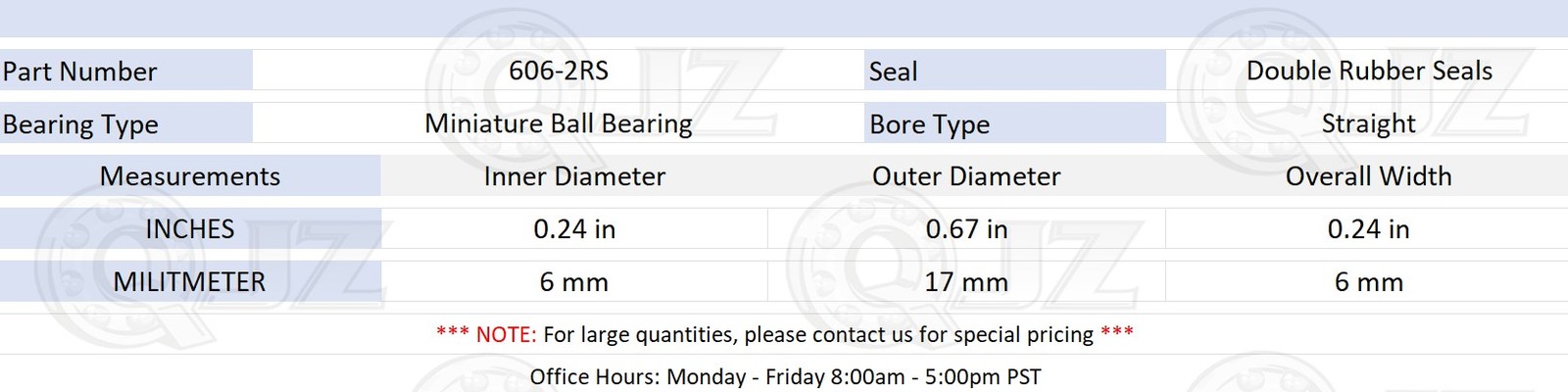 [Qty.1] 606-2RS Miniature Ball Bearing [6 mm ID x 17 mm OD x 6 mm W]