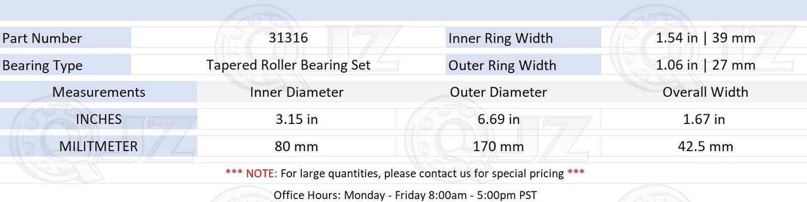[1-Pack] 31316 Tapered Roller Bearing Set 80 mm x 170 mm x 42.5 mm (IDxODxW)