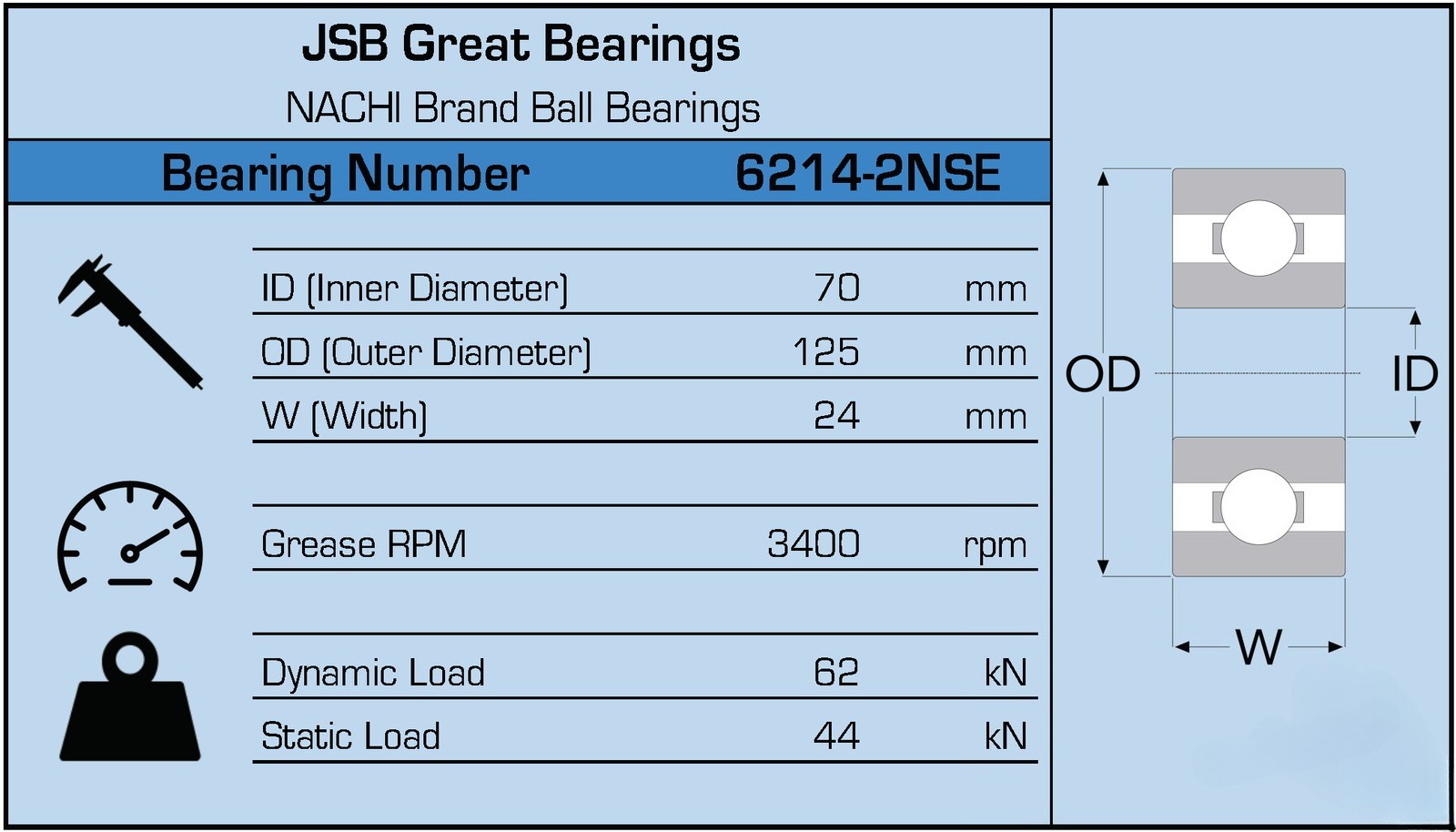 6214-2NSE NACHI Brand Rubber Seal Ball Bearing 70x125x24 6214 2RS 6214RS