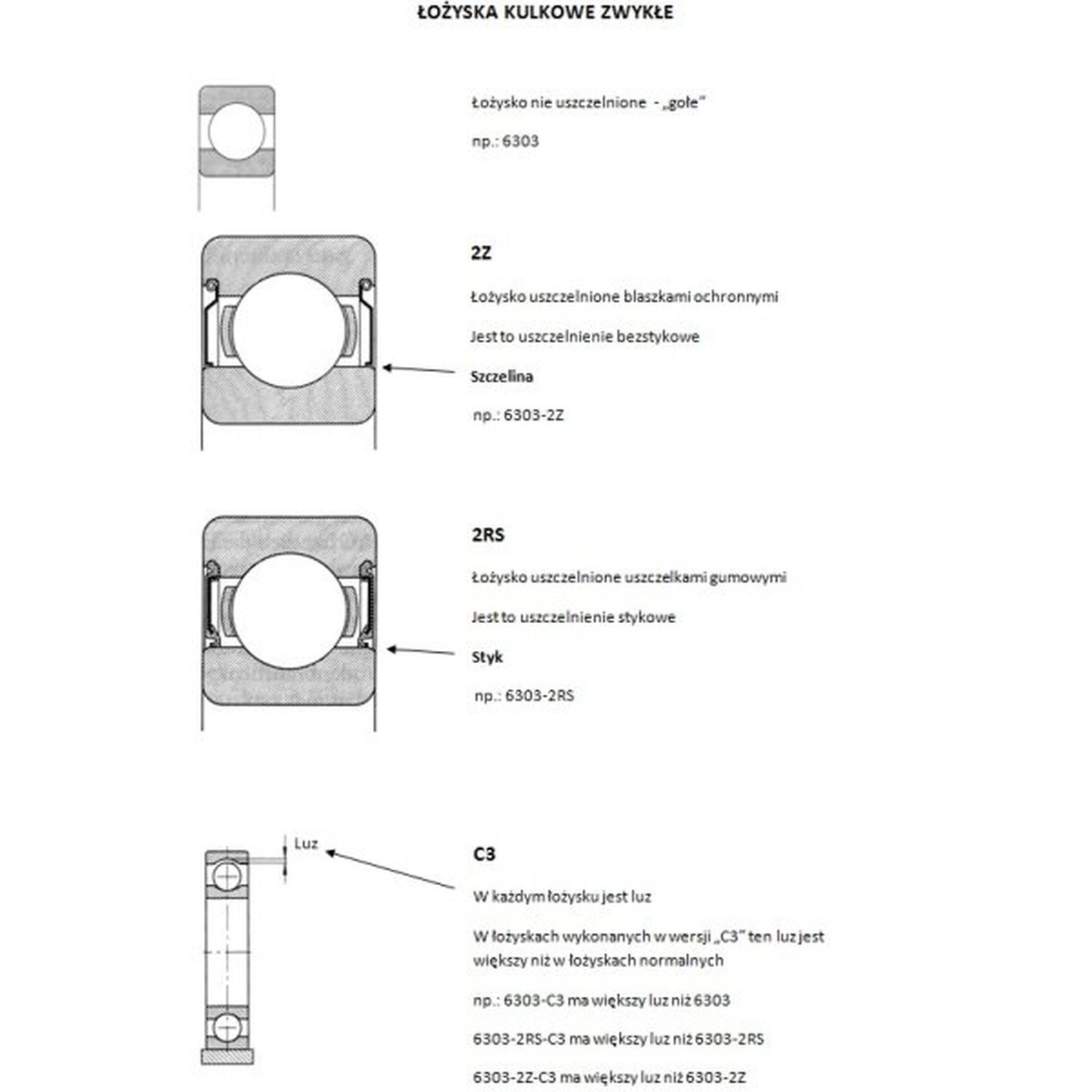 BEARING 6006-2RS SKF 6006-2RS /SKF/ NEW