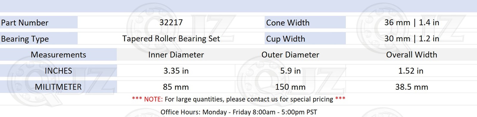 [2-Pack] 32217 Tapered Roller Bearing Set 85 mm x 150 mm x 38.5 mm (IDxODxW)