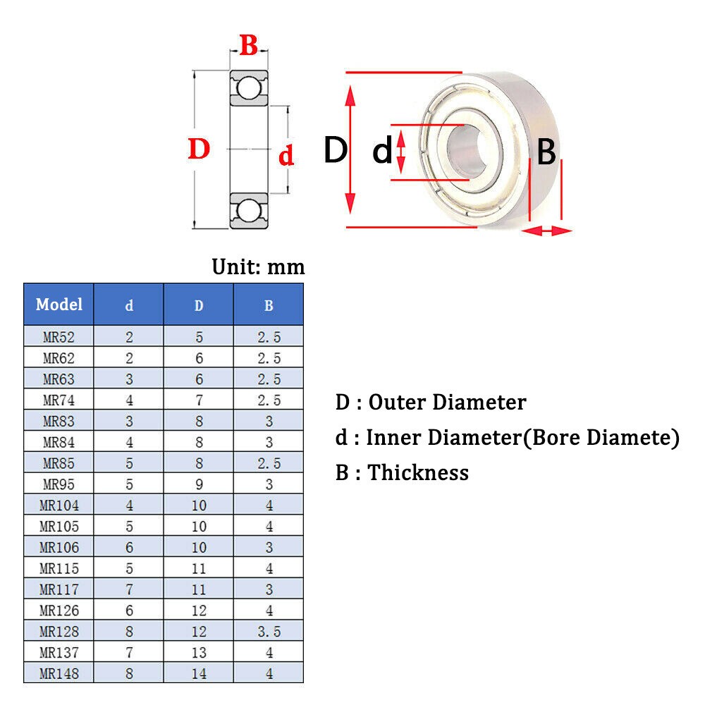 Stainless Steel Miniature Deep Groove Ball Bearing Shielded Bearing 2-55mm Bore