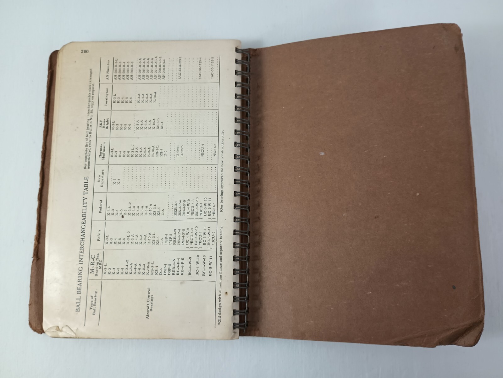 Vtg. M-R-C Ball Bearing Catalog No. 30 Marlin Rockwell Corporation Jamestown, NY