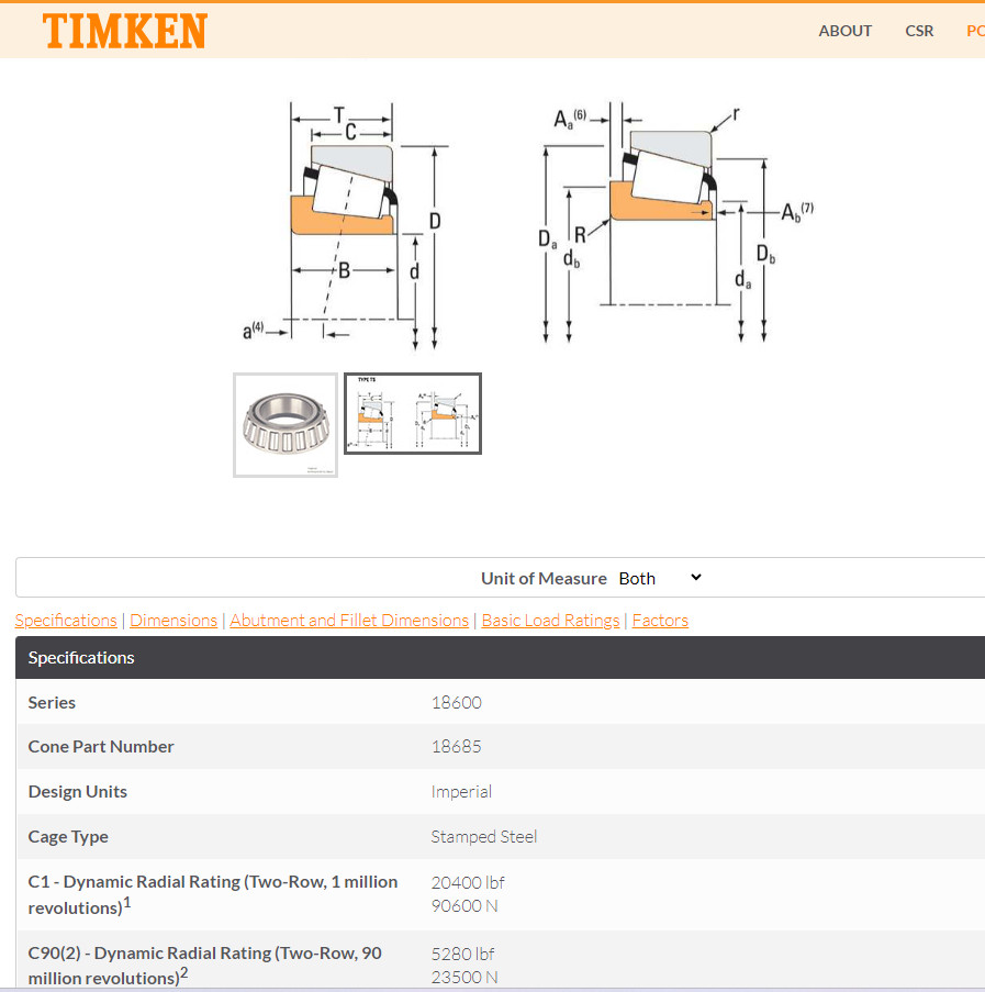 One (1) Timken 18685 Tapered Roller Bearing Cone 1-3/4″ ID USA NEW