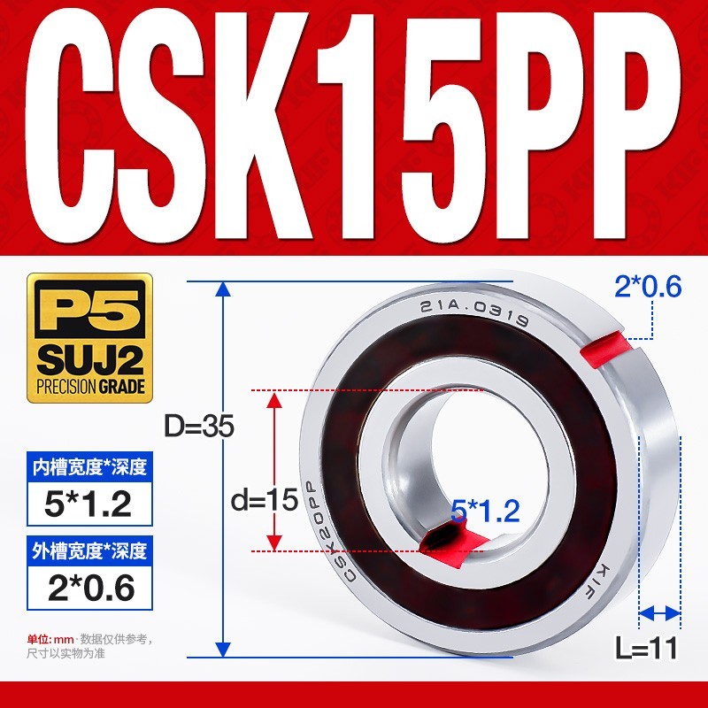 CSK15PP 15×35×11 One-Way Clutch Bearing Sprag w/ Keyways P5