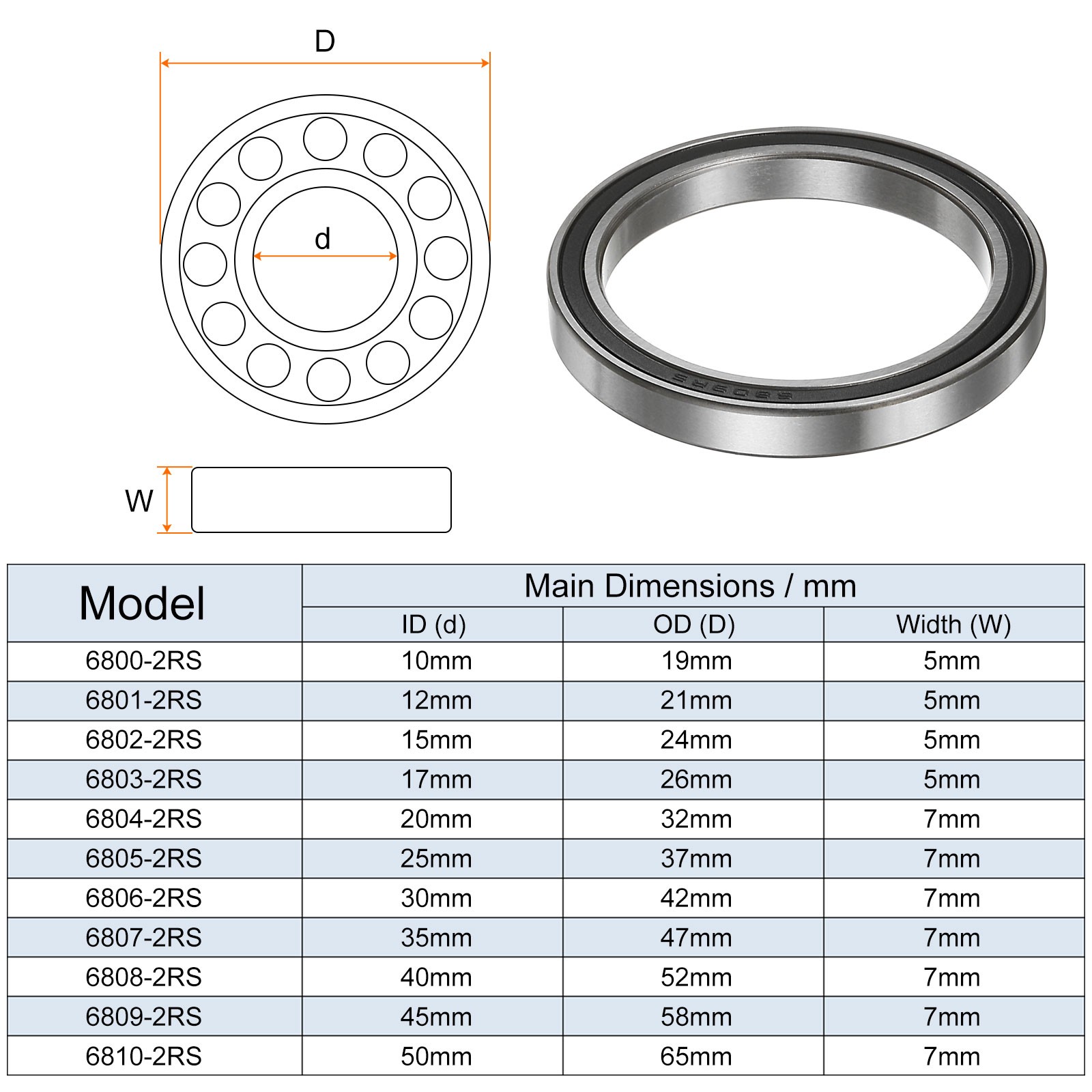 2pcs 6809-2RS Deep Groove Ball Bearings 45mm x 58mm x 7mm #1
