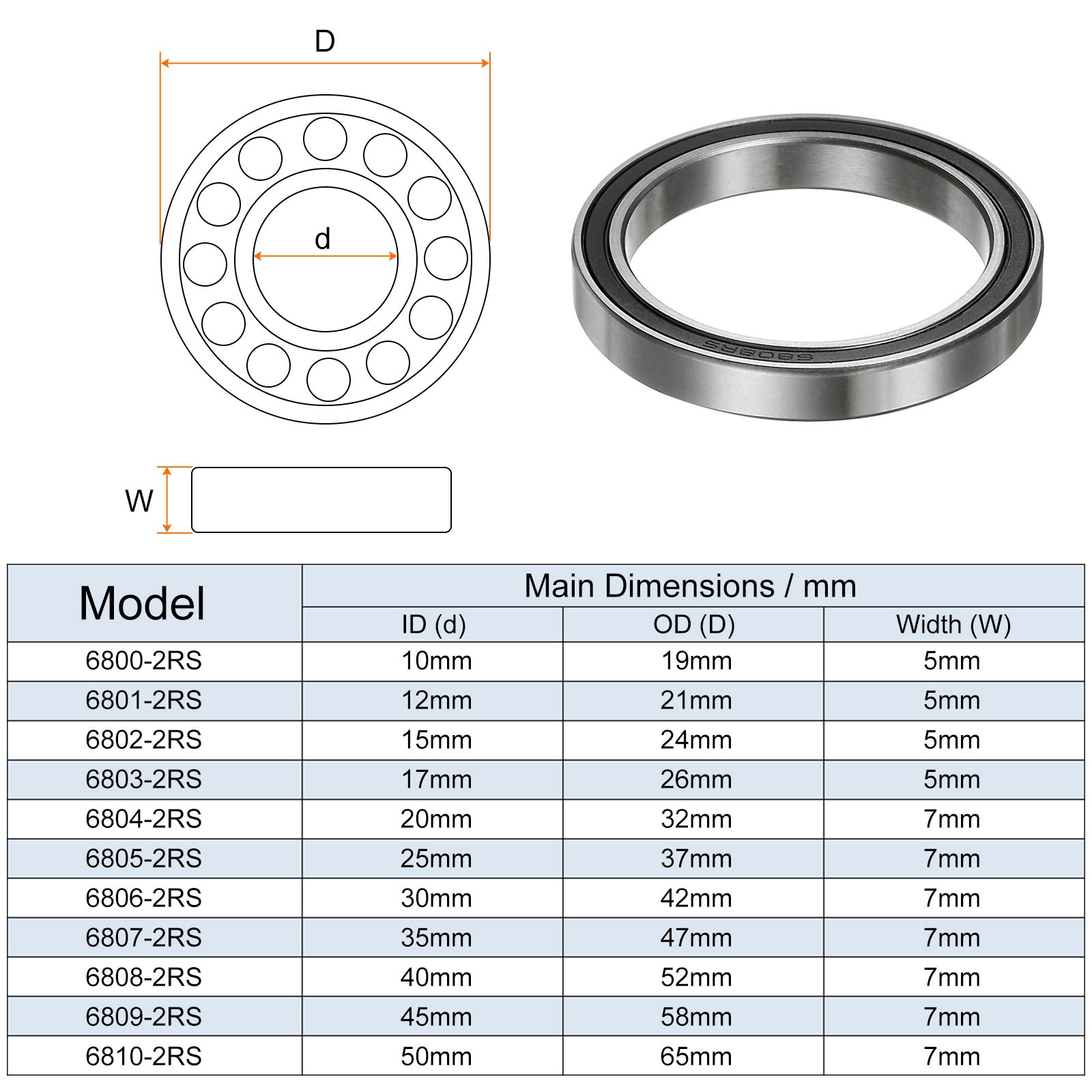 4pcs 6808-2RS Deep Groove Ball Bearings Chrome Steel ABEC5 Double Sealed Bearing