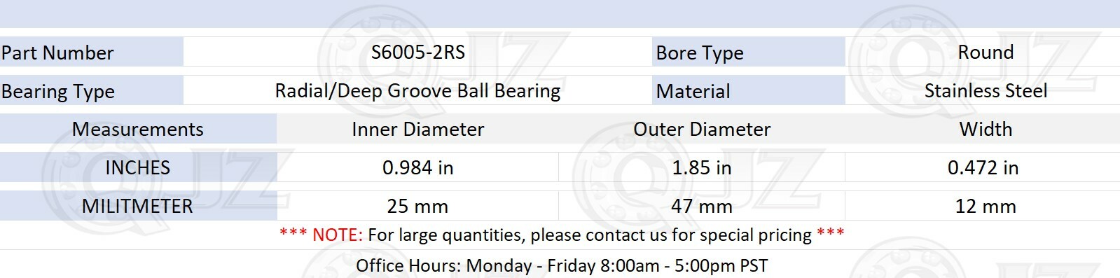 [8-Pack] S6005-2RS Ball Bearing 25mm x 47mm x 12mm Rubber Seal Stainless Steel