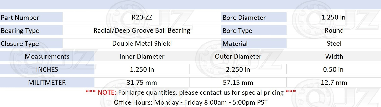 [10x] R20-ZZ Radial/Deep Groove Ball Bearing 1.25in x 2.25in x .5in Metal Shield