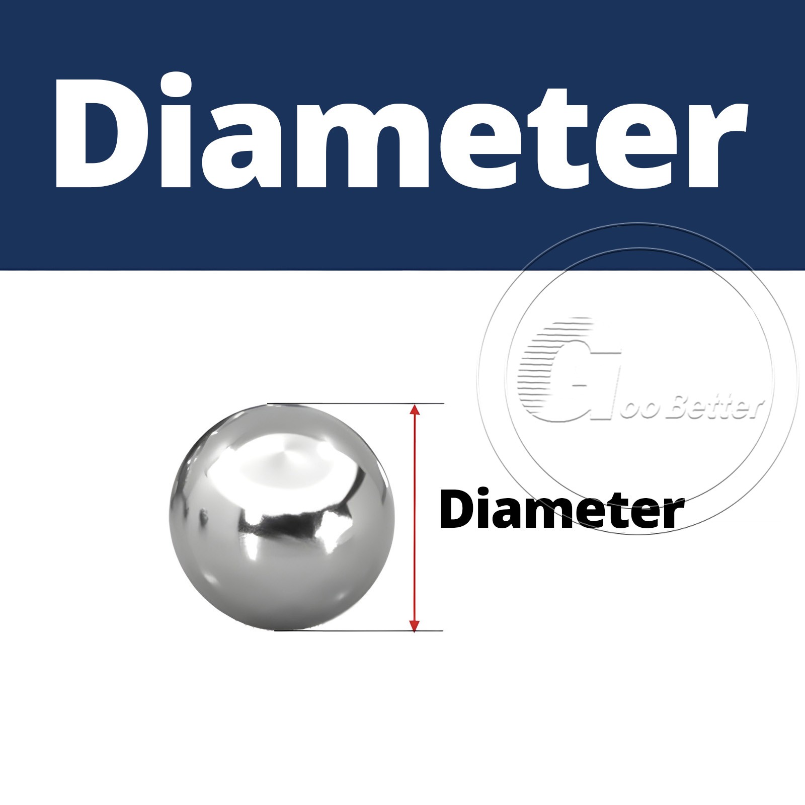 Ø 0.3mm 0.4mm 0.5mm 0.6mm 0.7mm – 100mm 304 A2 Stainless Steel Ball Bearings