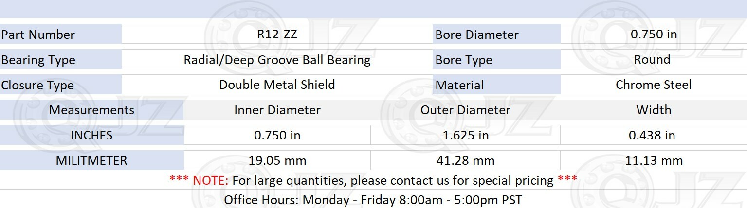 [2-Pack] R12-ZZ Radial Ball Bearing 0.75 in x 1.625 in x 0.438 in Metal Shield