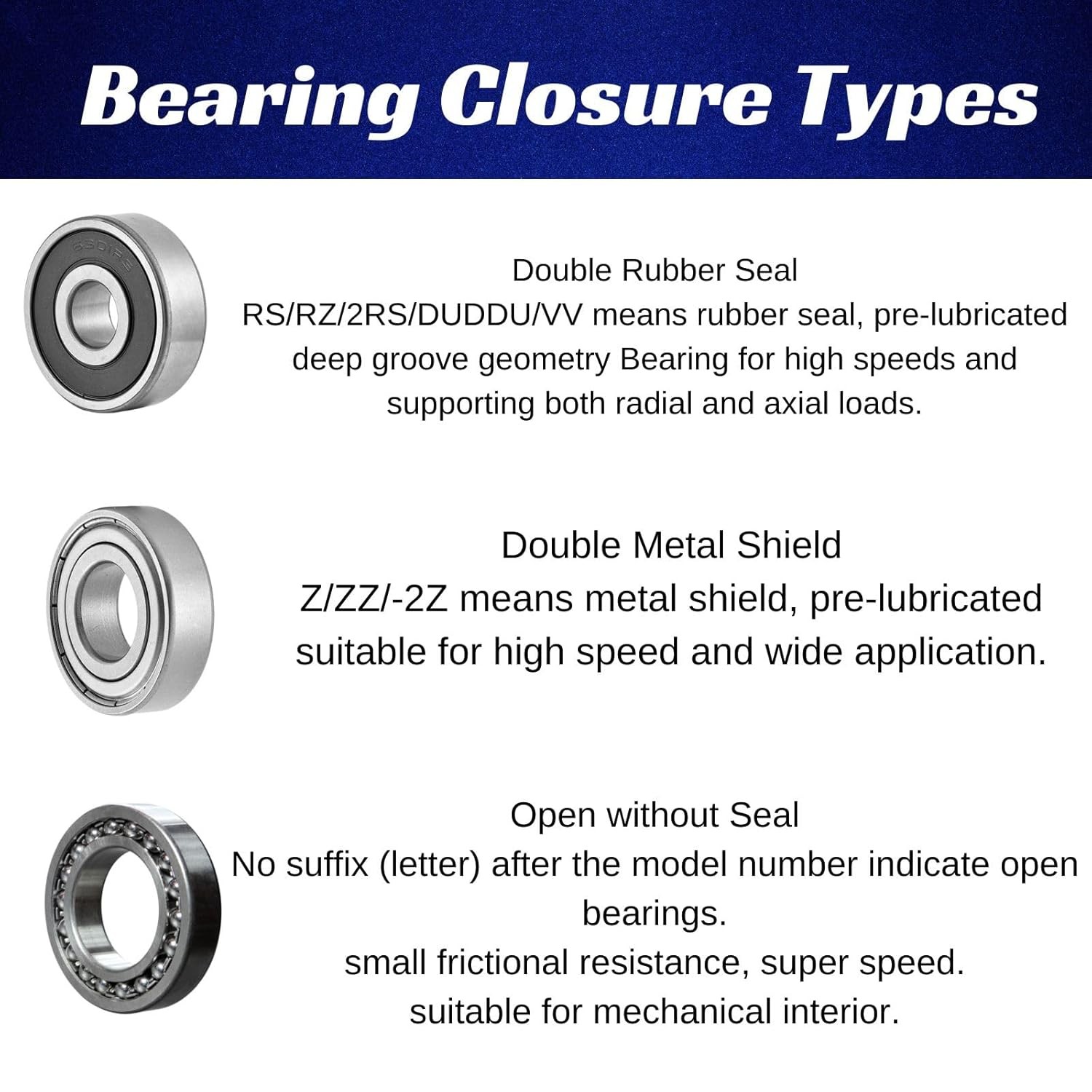 Miniature Ball Bearings Small Seal Micro Mini 1/2/3/4/5/6/7/8/9~25mm Inner Dia