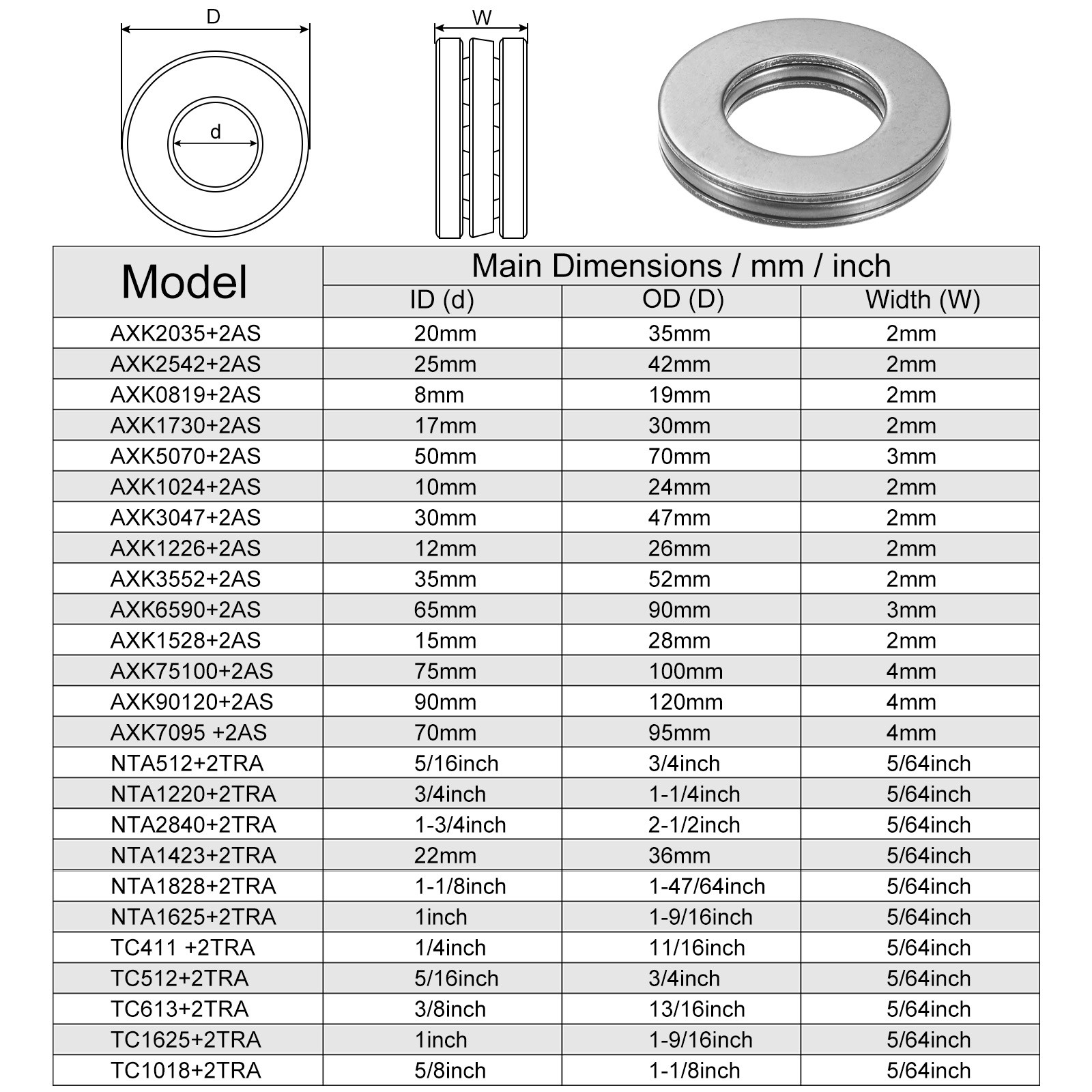 AXK1528 Thrust Needle Roller Bearings with AS1528 Washers 10sets