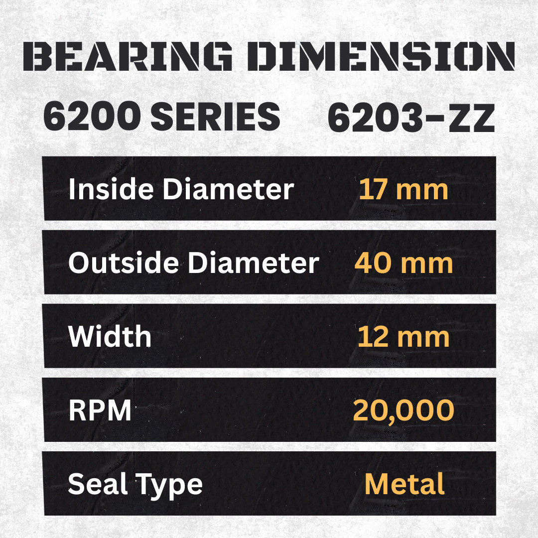 10 pcs BearMAX 6203-ZZ E 17x40x12mm Metal Seal Deep Groove Ball Bearings 6203ZZ