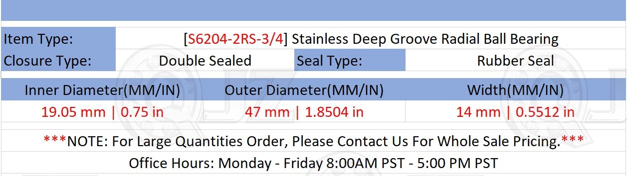 [Qty.1] New S6204-2RS-3/4 Stainless Ball Bearing [3/4″ Bore x 47mm OD x 14mm W]