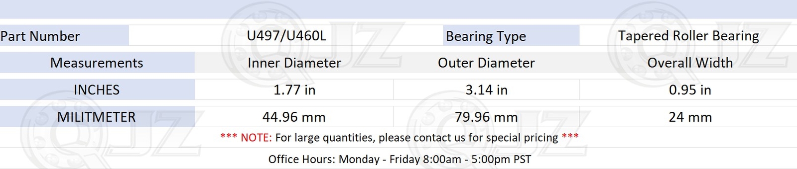 [2-Pack] U497/U460L Tapered Roller Bearing w/ Lock Collar 1.77″ x 3.15″ x 0.95″