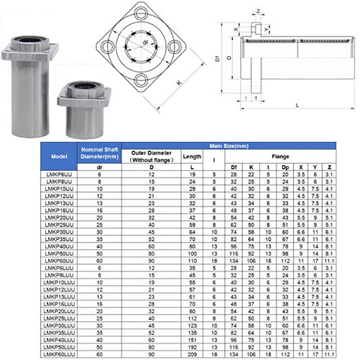 LMKP 6mm – 60mm Inner Diameter Square Flange Linear Motion Bushing Ball Bearing