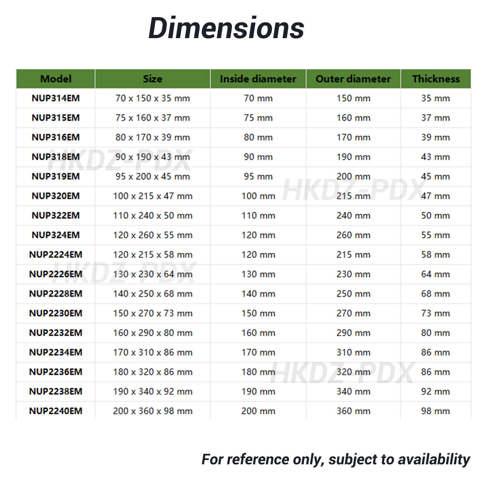 Cylindrical Roller Bearings NUP 314EM-324EM NUP 2224EM-2240EM Bearing Steel Cage