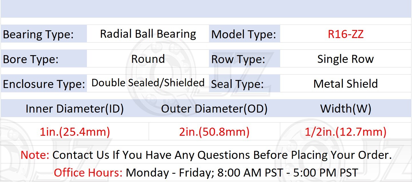 [Qty.2] New R16-ZZ Deep Groove Radial Ball Bearing [1″ Bore x 2″ OD x 1/2″ W]