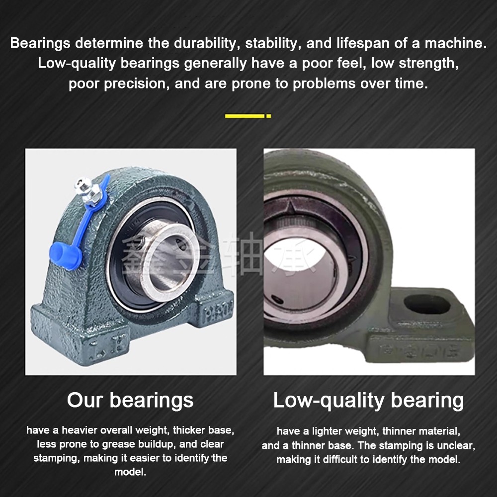 UCPA 204 – UCPA 212 Tapped Base Pillow Block Bearing, Self-Aligning, 2 Lips Seal