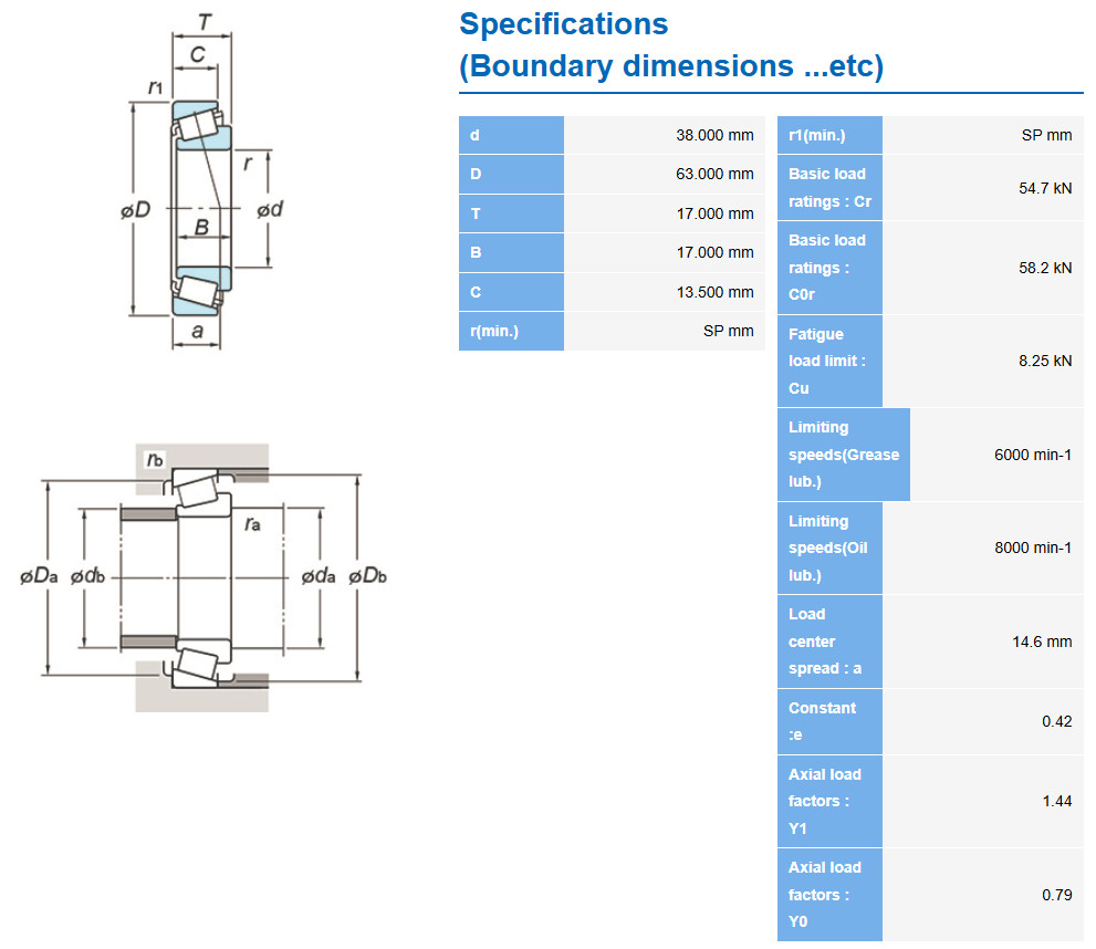 Japan Koyo JL69349/69310 Ag & Wheel Tapered Roller Bearing Cone & Cup SET-11 A18