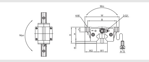 SBC SBG 20FL-C-K1 LINEAR GUIDEWAY BLOCK_ SBC SBG20FLCK1