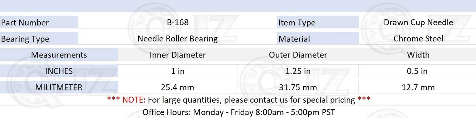 [2-Pack] B168 Drawn Cup Needle Roller Bearing 1″ (ID) x 1.25″ (OD) x 0.5″ (W)