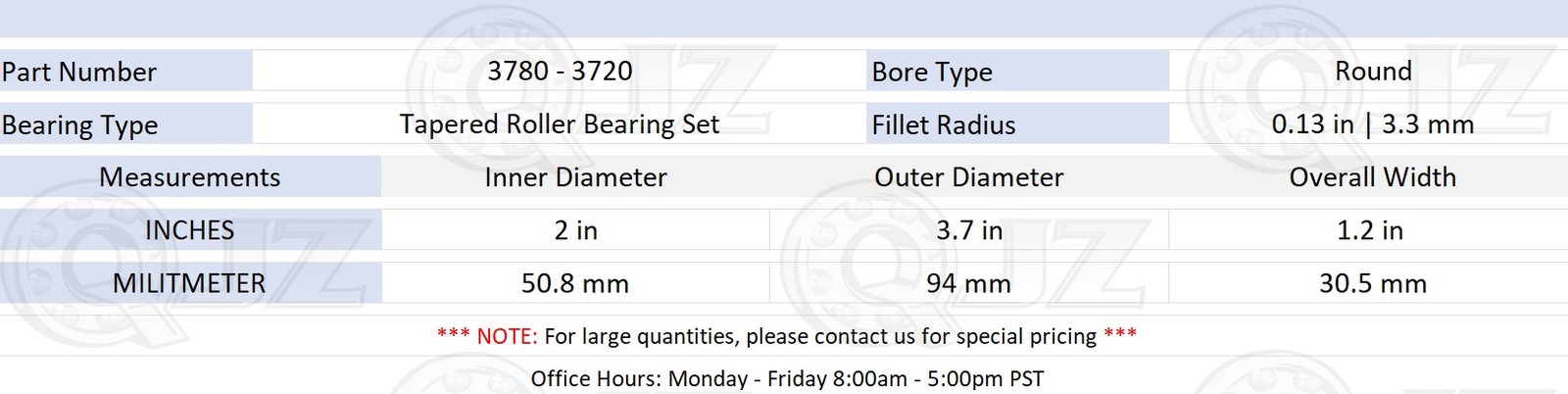 [Qty.2] 3780-3720 Tapered Roller Bearing Set [2″ ID x 3.7″ OD x 1.2″ W]