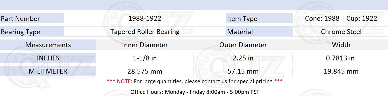 [1-Pack] 1988-1922 Tapered Roller Bearing Set 1-1/8″ x 2.25″ x 0.7813″ (IDxODxW)