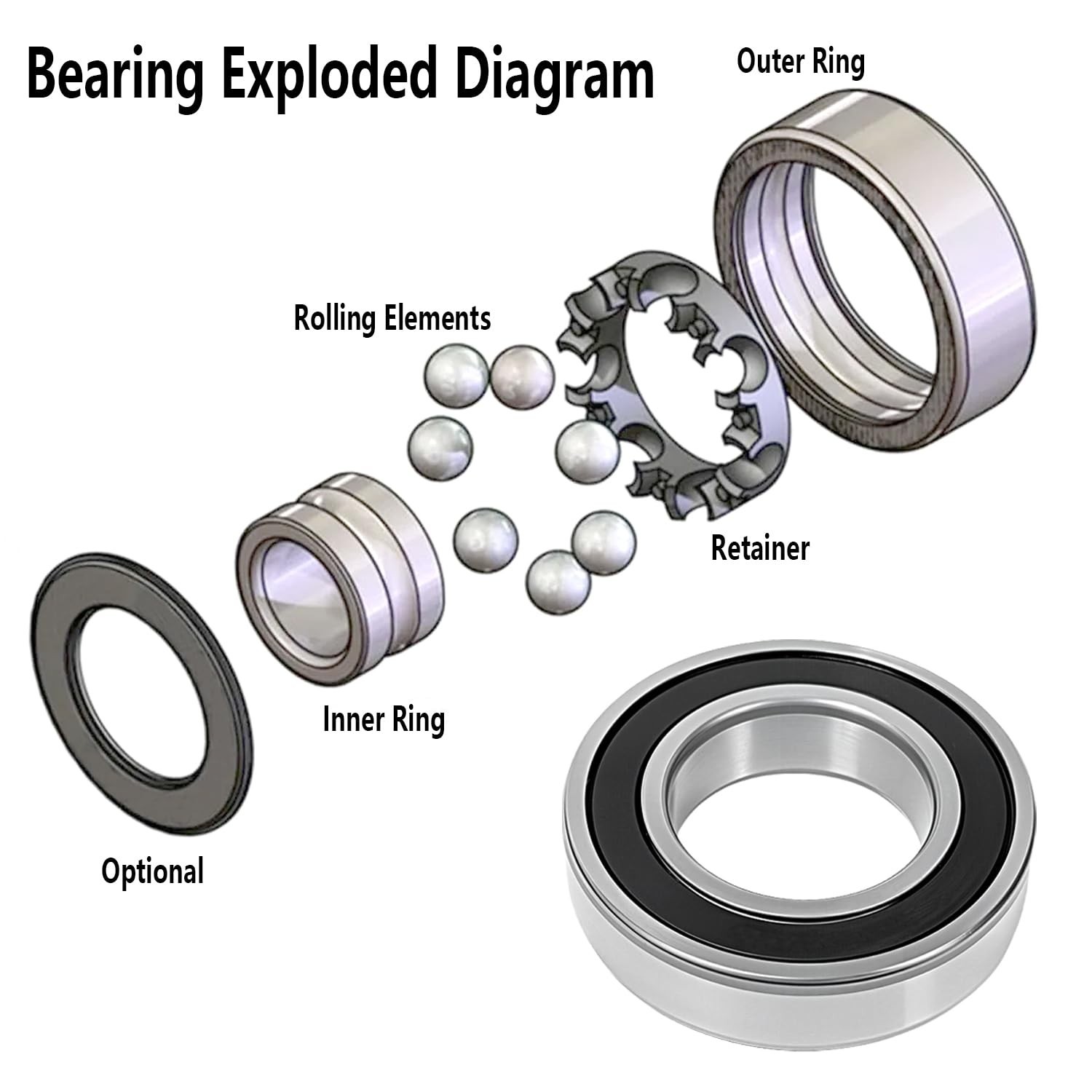 Front Wheel Bearing Seal Kit for Suzuki Eiger 400 King Quad Quadrunner 250 | …