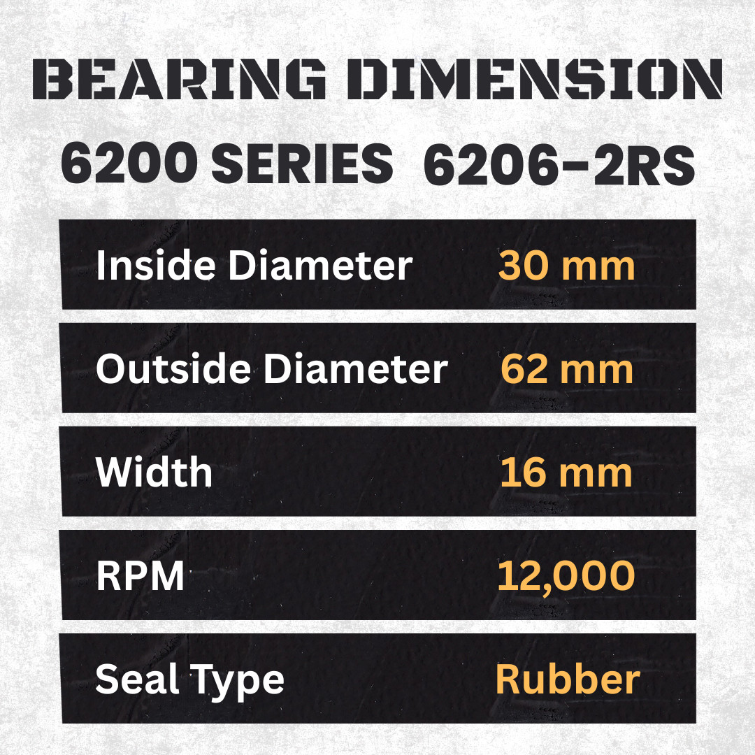 4 pcs BearMAX 6206-2RS 30x62x16mm Rubber Seal Deep Groove Ball Bearings 62062RS