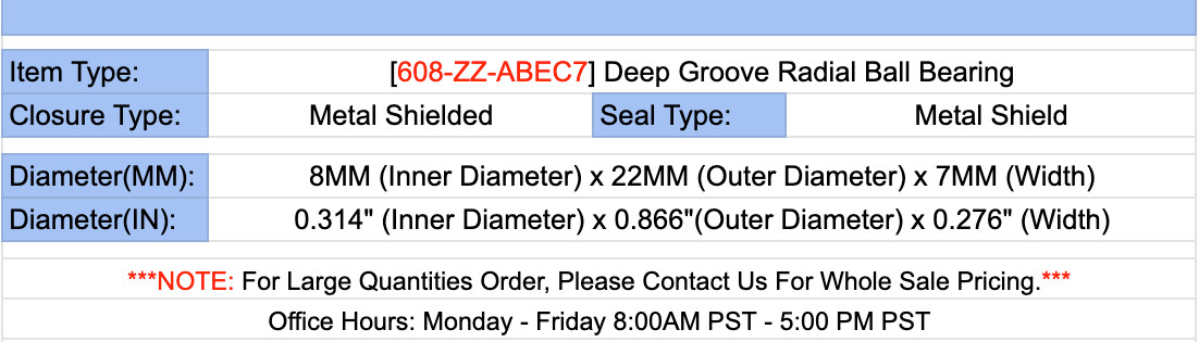 [Qty.100] 608-ZZ ABEC7 Metric Miniature Ball Bearing [8mm ID x 22mm OD x 7mm W]