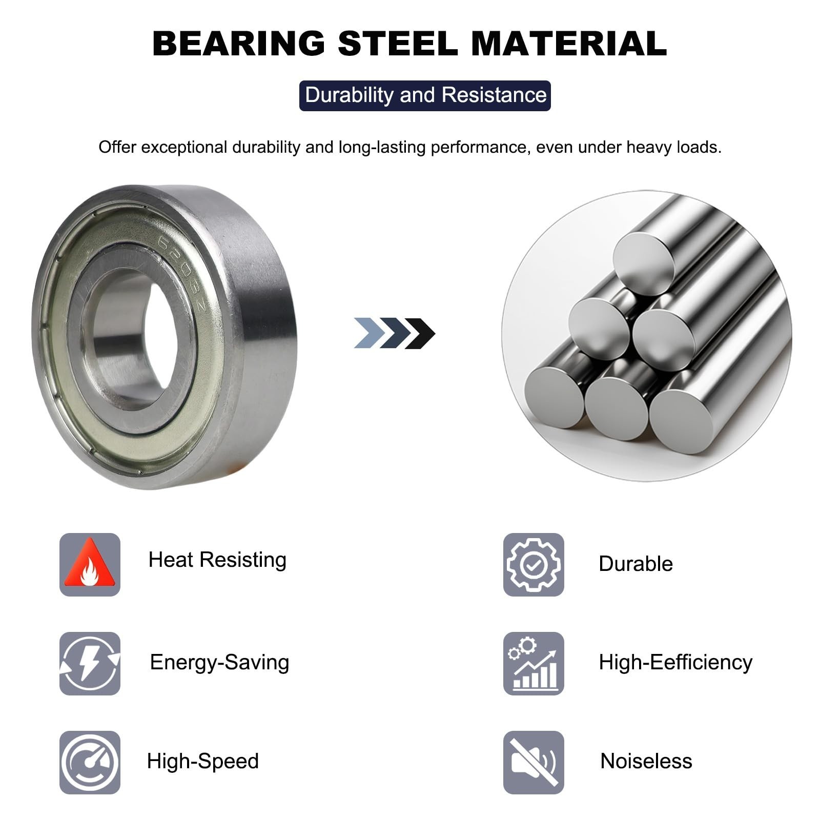 10 PCS 6203-ZZ Double Metal Seal Deep Groove Ball Bearings, Pre-Lubricated an…