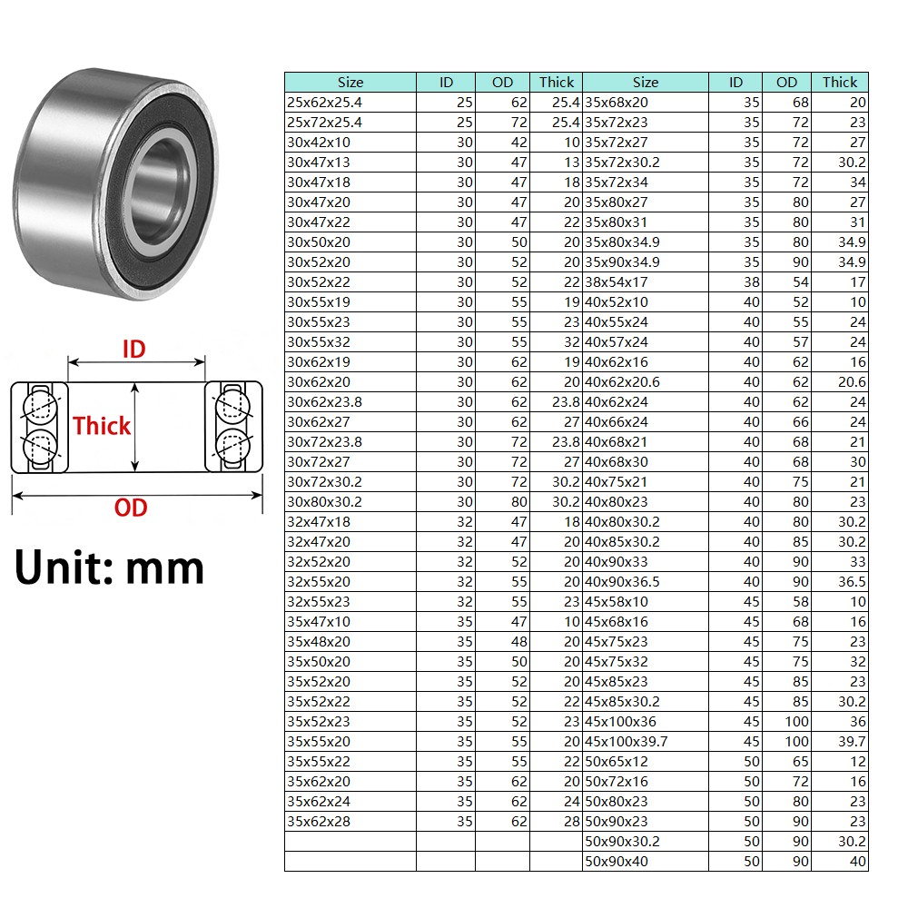 2RS Double Row Angular Contact Ball Bearing ID5-80mm OD14-140mm Thick7-33mm