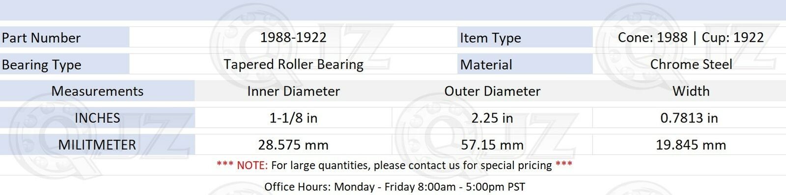 [2-Pack] 1988-1922 Tapered Roller Bearing Set 1-1/8″ x 2.25″ x 0.7813″ (IDxODxW)