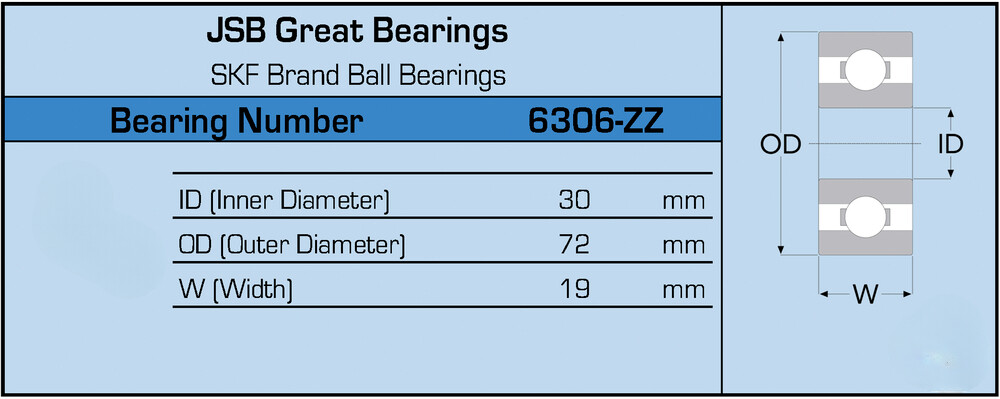 6306-ZZ C3 SKF Brand Metal Shield Ball Bearing 6306 2Z 6306Z 30x72x19