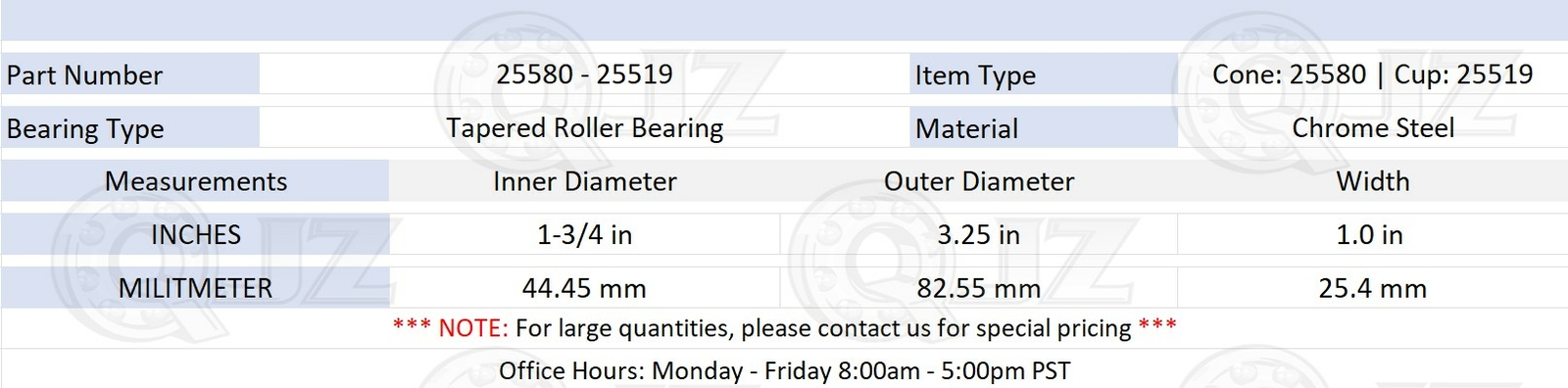 [1-Pack] 25580-25519 Tapered Roller Bearing Set 1-3/4″ x 3.25″ x 1″ (IDxODxW)