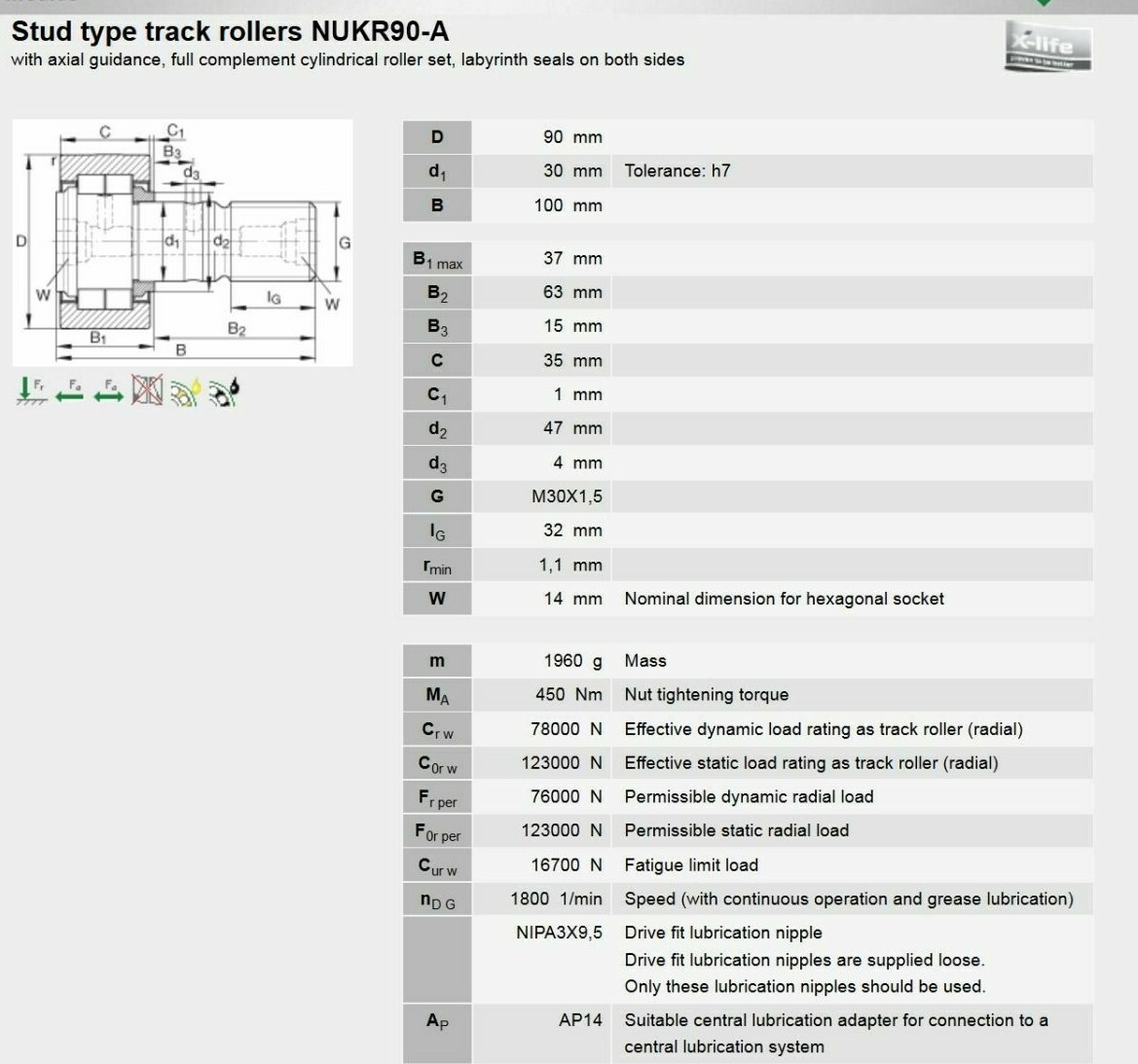 NUKR 90-A FULL COMPLEMENT Stud Type Track Rollers BEARING NEW INA NUKR90-A