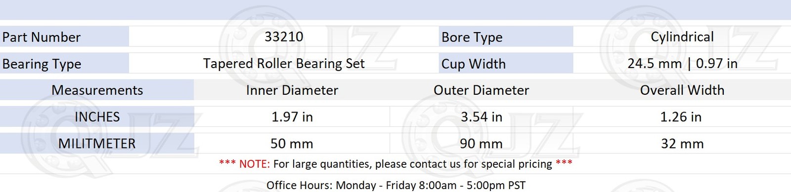 [1-Pack] 33210 Tapered Roller Bearing Set 50 mm x 90 mm x 32 mm (IDxODxW)