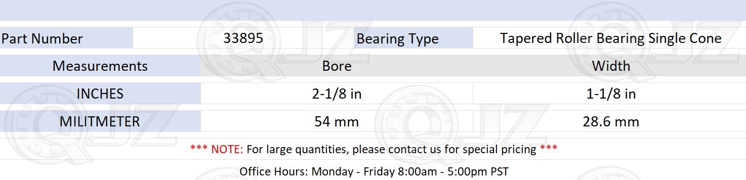 [2-Pack] 33895 Tapered Roller Bearing Single Cone [2-1/8 in Bore x 1-1/8 in W]