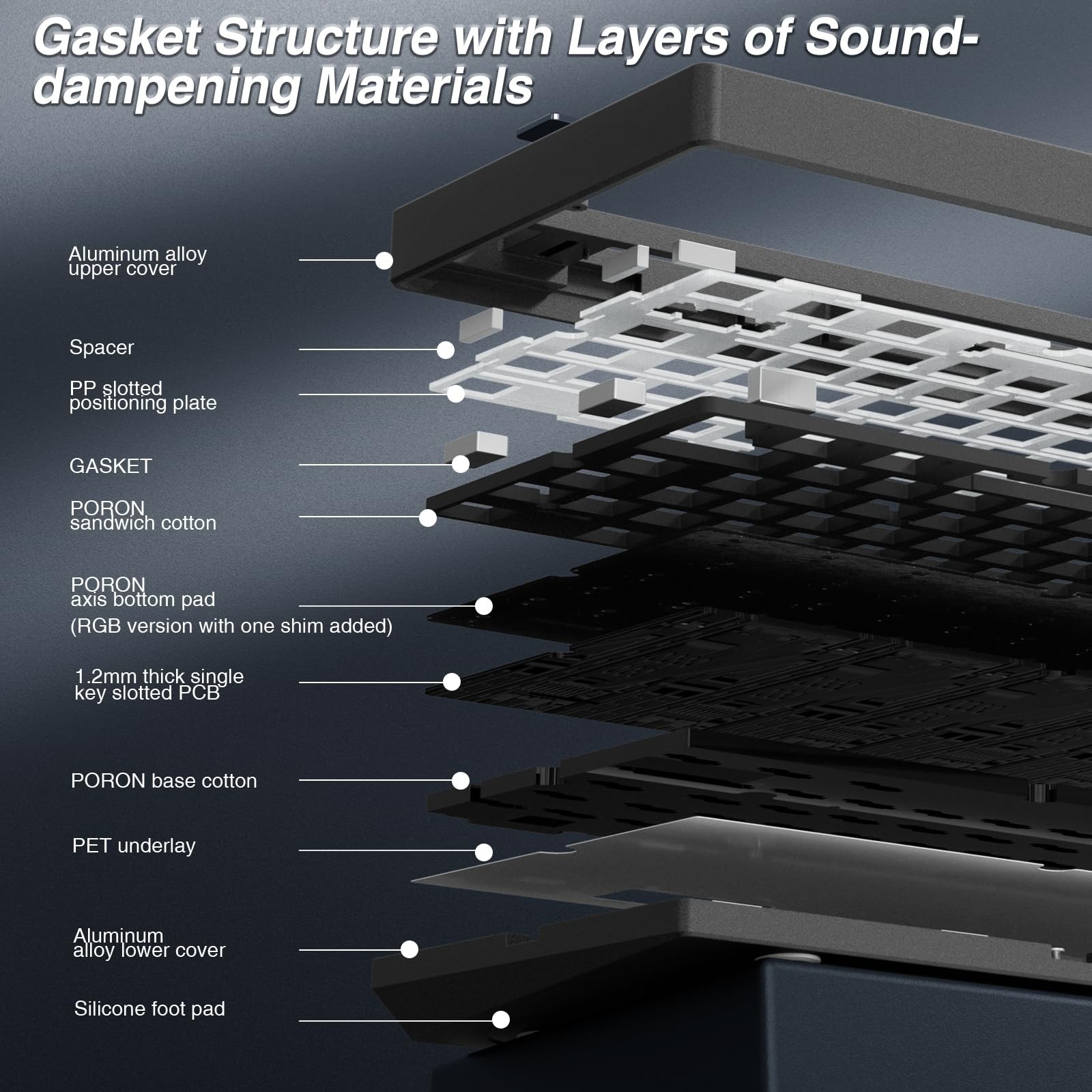 LEOBOG Hi75C Pro Wireless Mechanical Keyboard Kit – Aluminum Alloy Gasket
