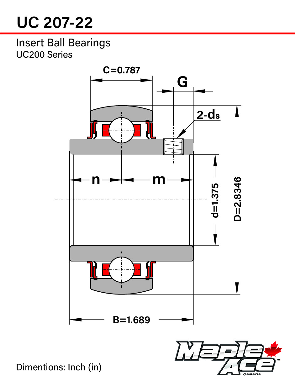 UC207-22 Insert Bearing 1-3/8″ Bore, Spherical OD, Set Screws, Lube Hole
