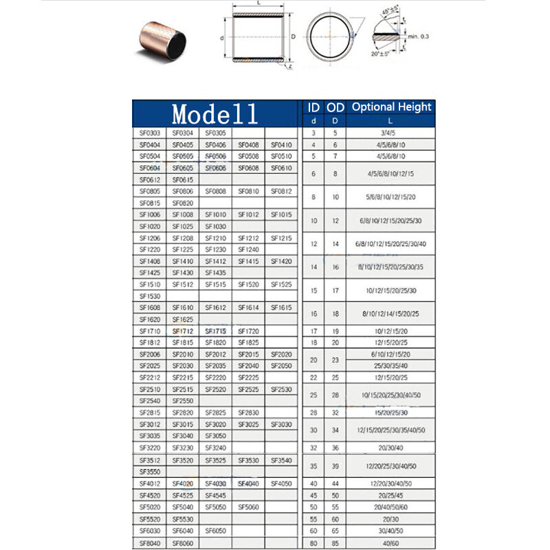 SF-1 Self Lubricating ID Ø3mm-50mm Composite Bearing Bushing Sleeve Steel Bear
