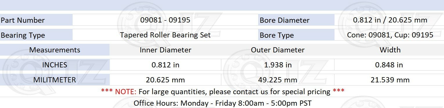 [1 Set] Cone: 09081 Cup: 09195 Tapered Roller Bearing 0.812″ x 1.938″ x 0.848″