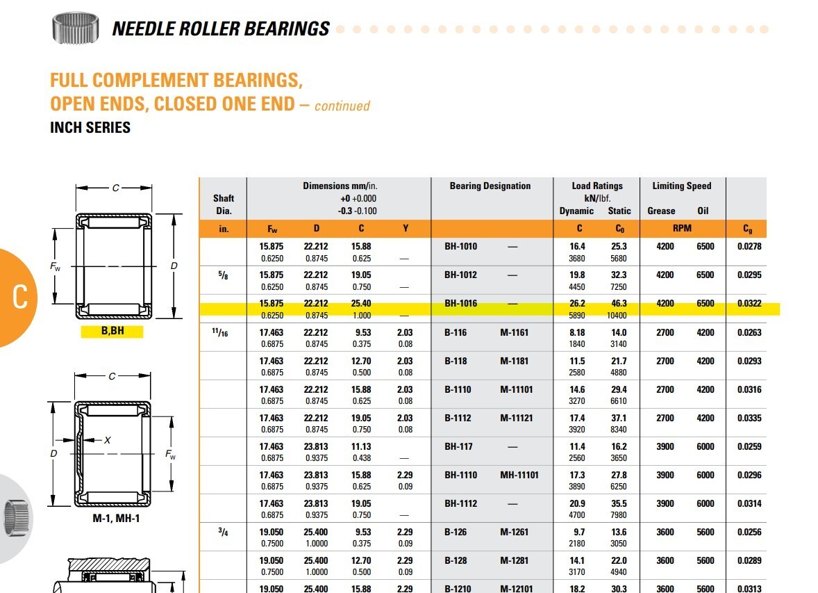 One (1) Timken BH-1016 Needle Roller Bearing 5/8″ ID NEW